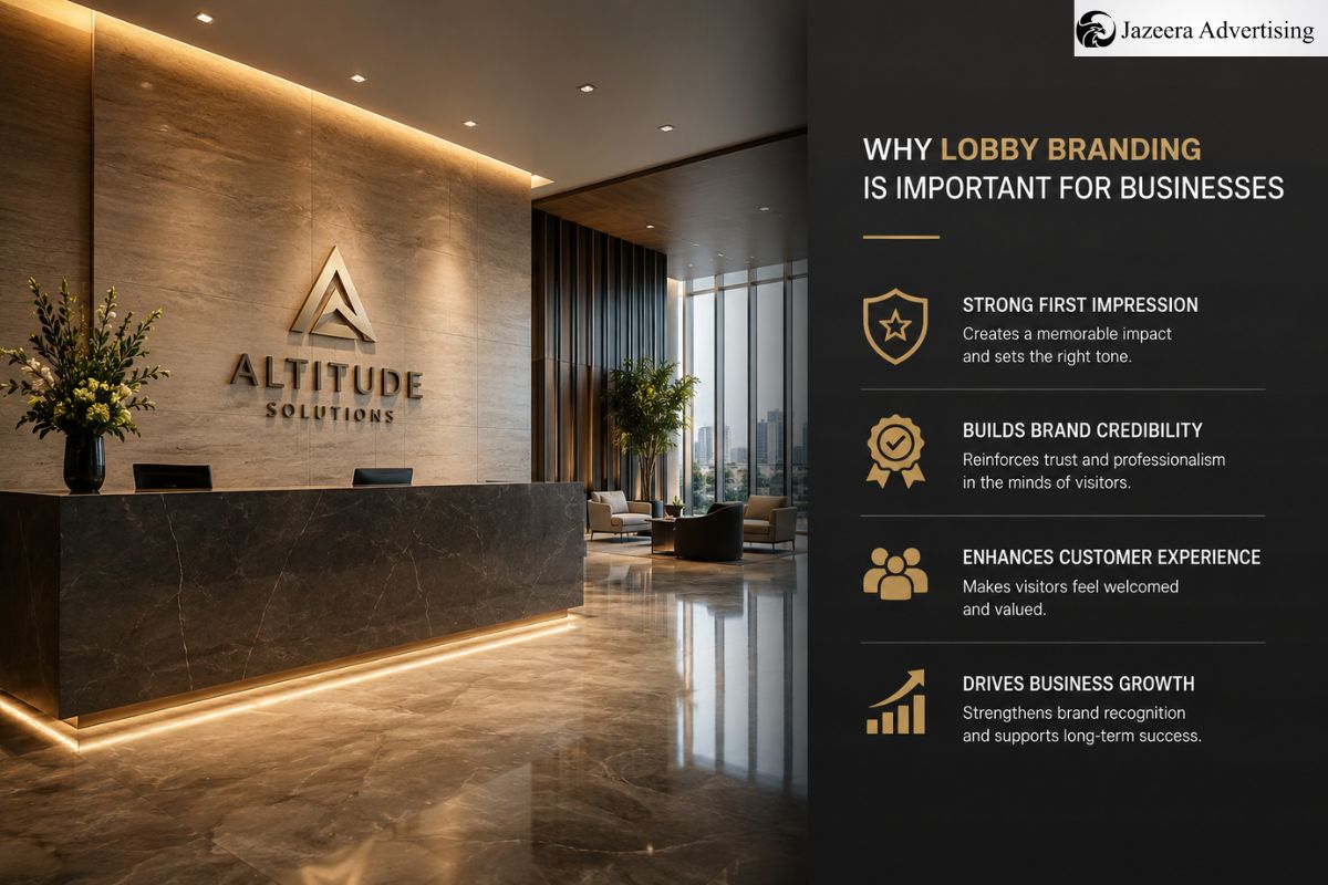 Why is lobby branding important for businesses?